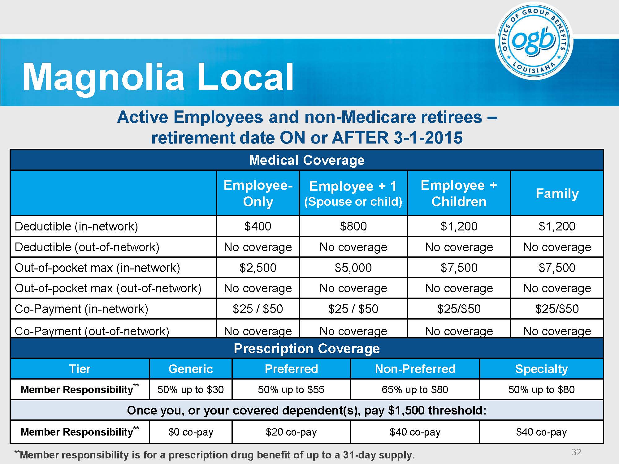 Magnolia Local Picjpg